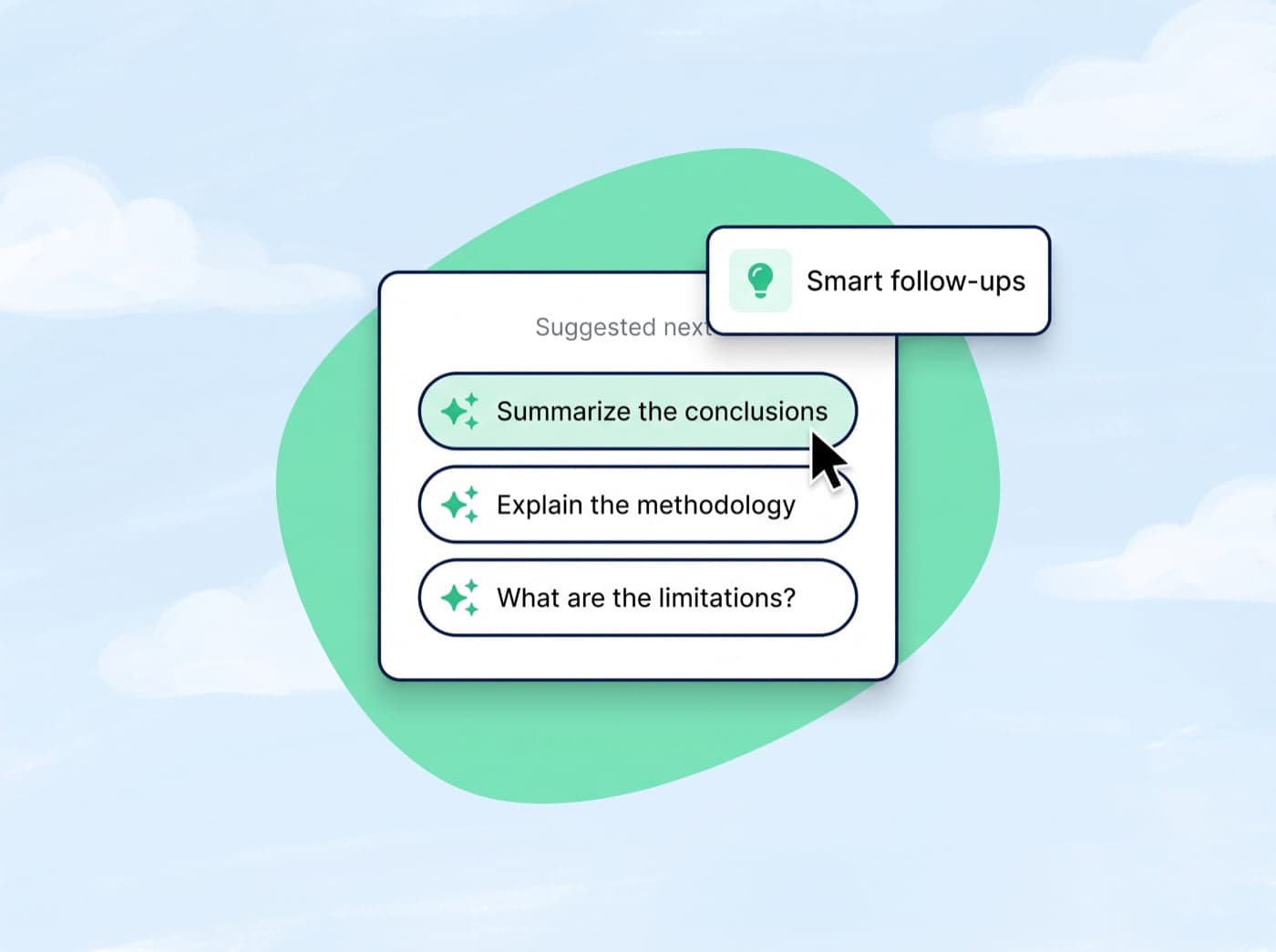 Suggested next questions: summarize the conclusions, explain the methodology, and what are the limitations