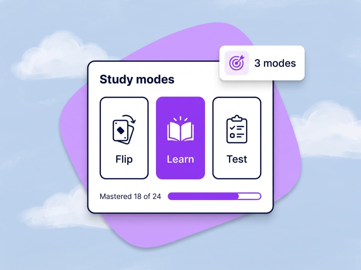 Three study mode tiles, Flip, Learn and Test, with Learn selected and 18 of 24 cards mastered