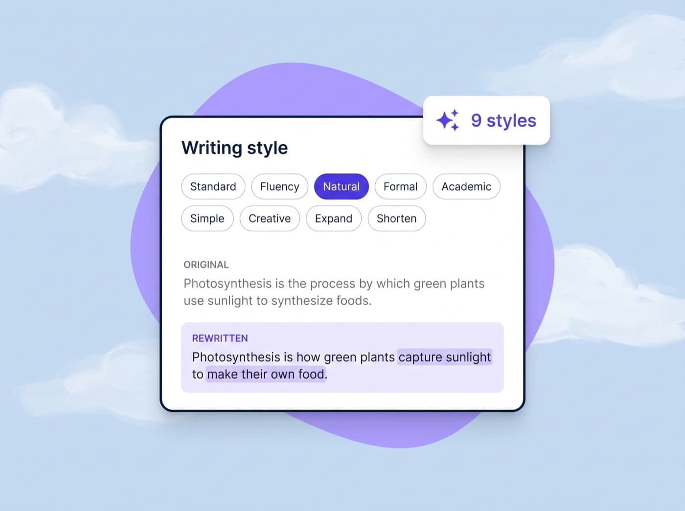 A writing style picker with nine styles, Natural selected, showing an original sentence and its rewritten version