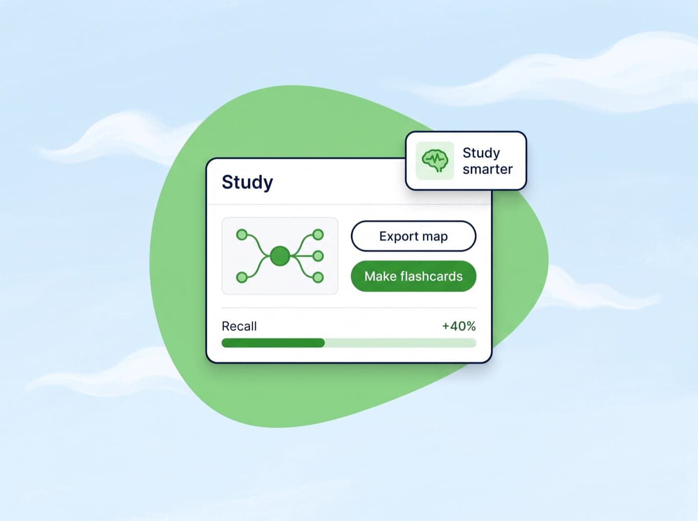 A study panel with a map thumbnail, Export map and Make flashcards buttons, and a Recall +40% badge