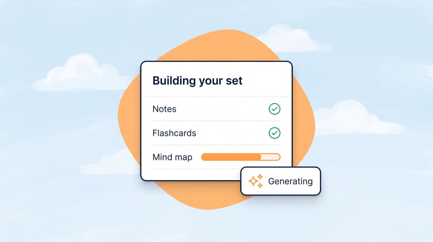 A Building your set progress card with Notes and Flashcards complete and Mind map in progress