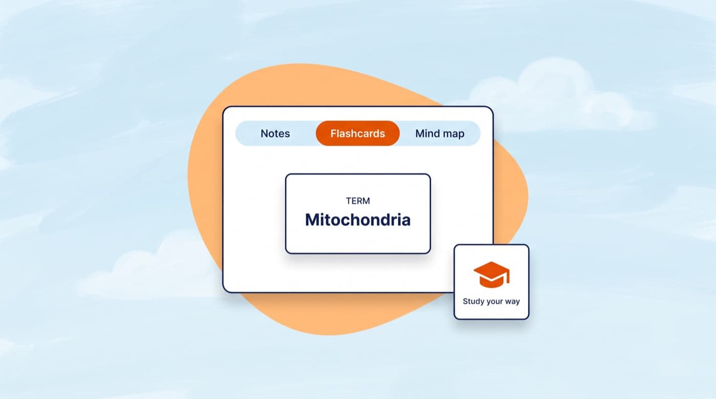 A study set with Notes, Flashcards, and Mind map tabs showing a flashcard